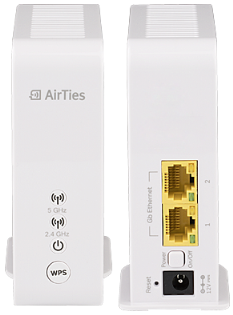 AirTies Wi-Fi